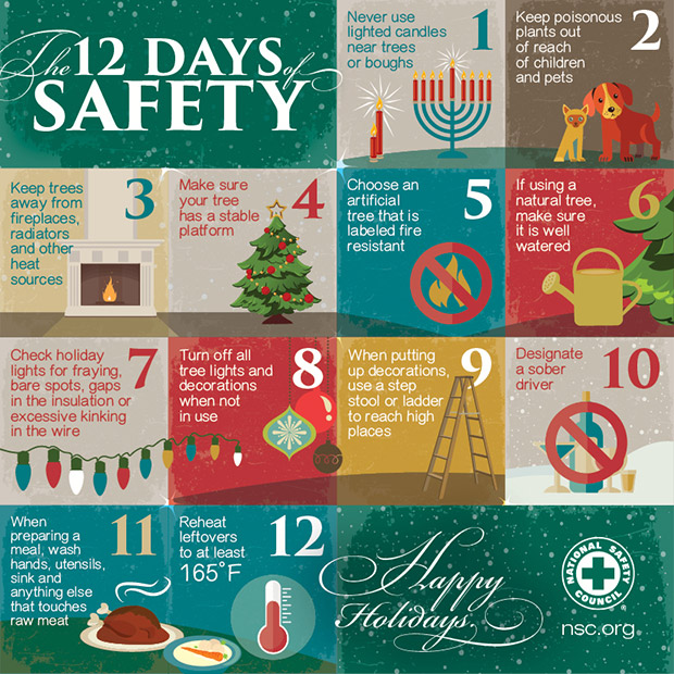 12 Holiday Safety Reminders Heritage Pressure Washing 12 Holiday Safety Reminders Heritage Pressure Washing